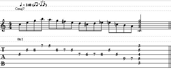 Easy Bebop Line in C Major - Jazz Guitar Lesson on Bebop Licks.JPG
